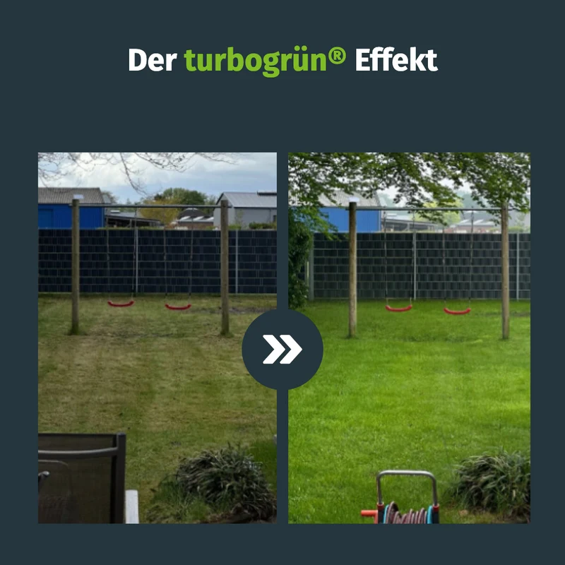Premium Frühjahr-Rasendünger / Langzeit-Rasendünger