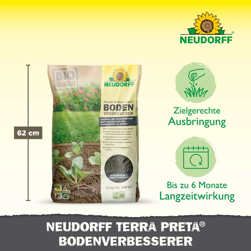 Neudorff DuoTherm Komposterklammern