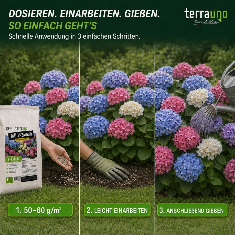 Blütenzauber - BIO Hortensiendünger