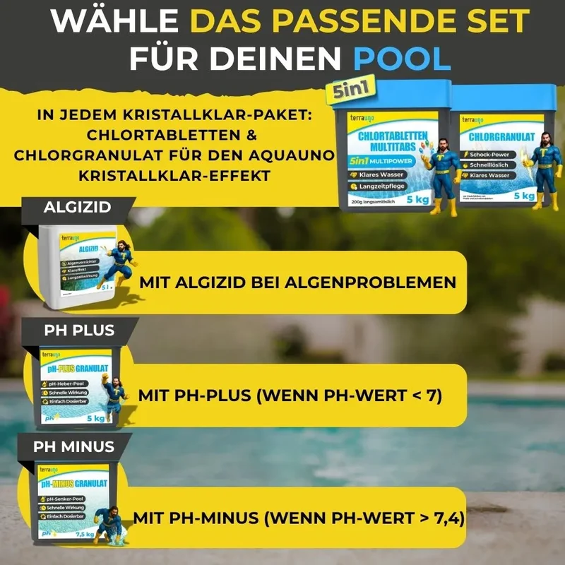 Kristallklar Paket