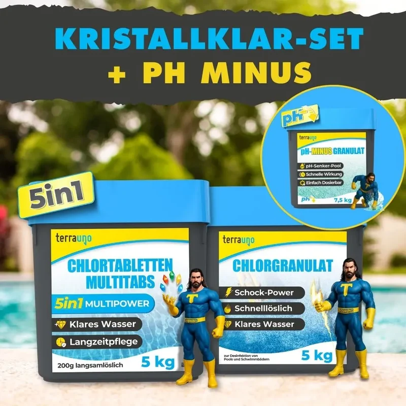 Kristallklar Paket