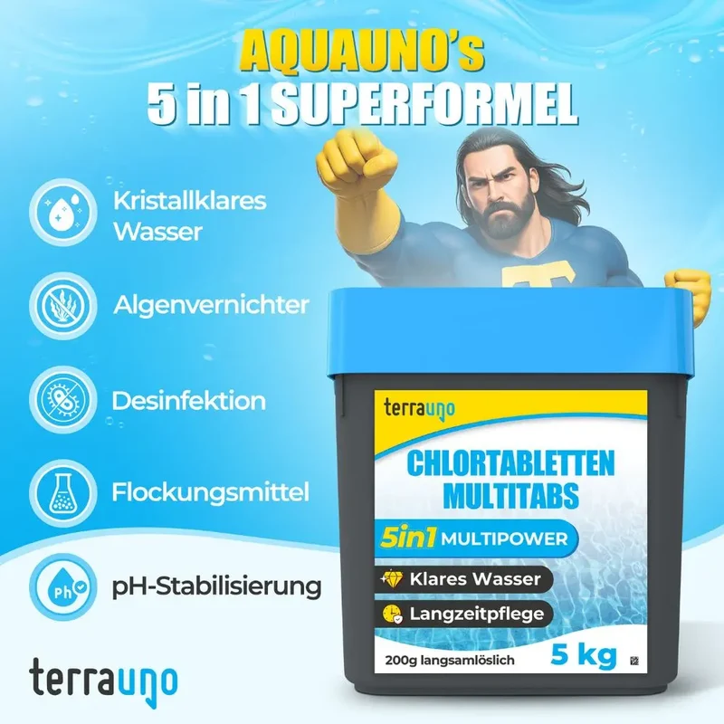 Kristallklar Paket