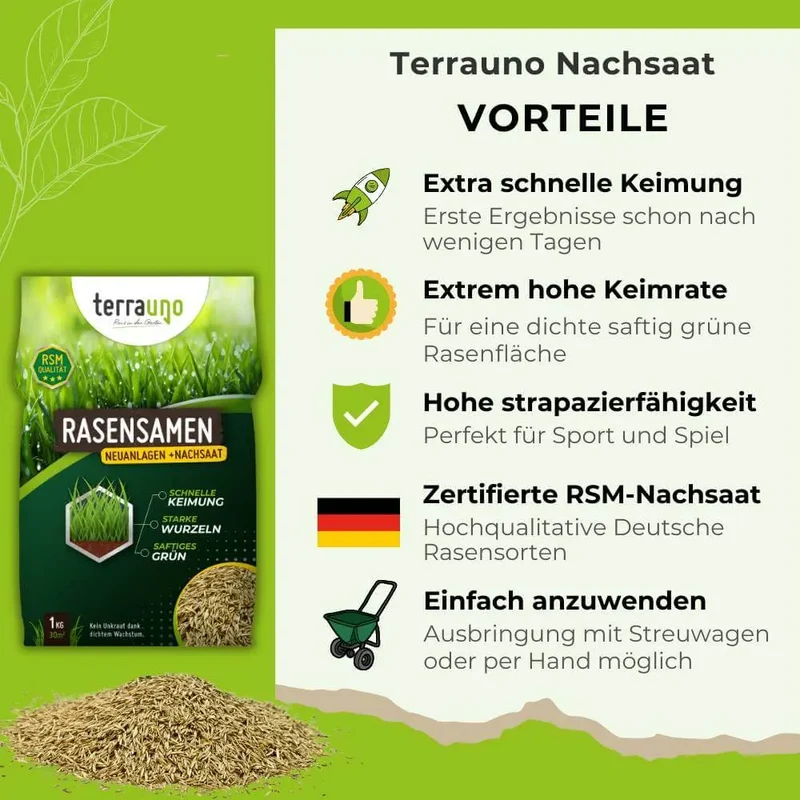 Rasensamen - Nachsaat, Reparatur und Neuanlage