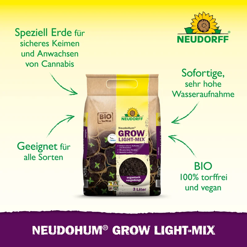 Neudorff NeudoHum Hochbeet- & GewächshausErde