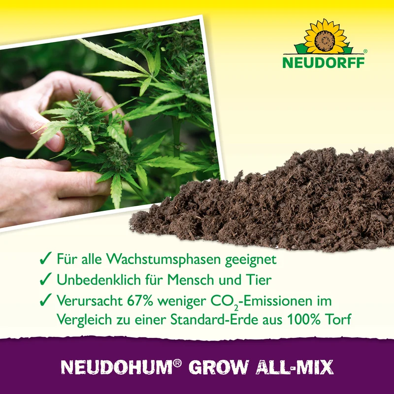 Neudorff NeudoHum Grow All-Mix