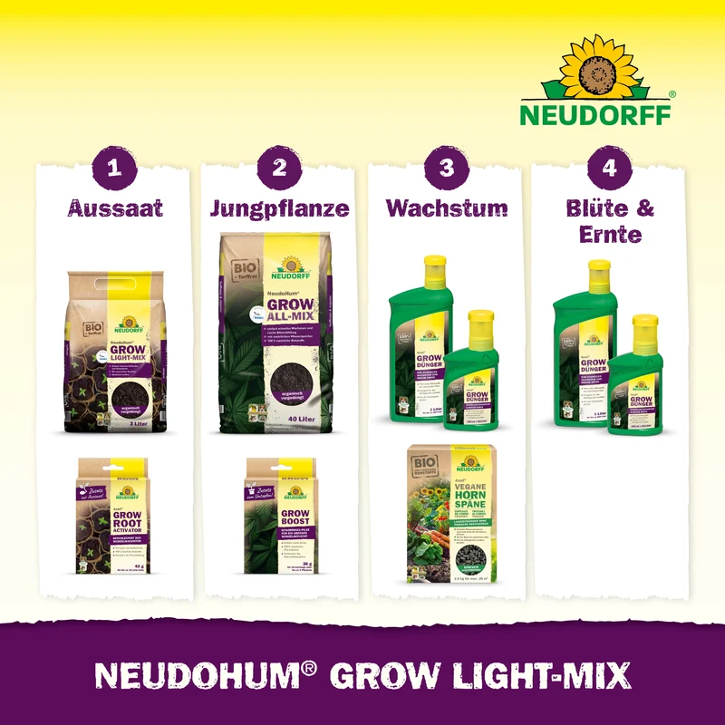 Neudorff NeudoHum Grow Light-Mix