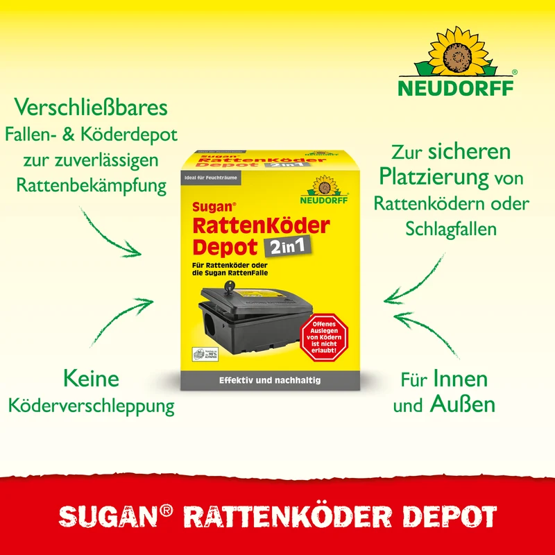 Neudorff Sugan RattenKöder Depot 2in1