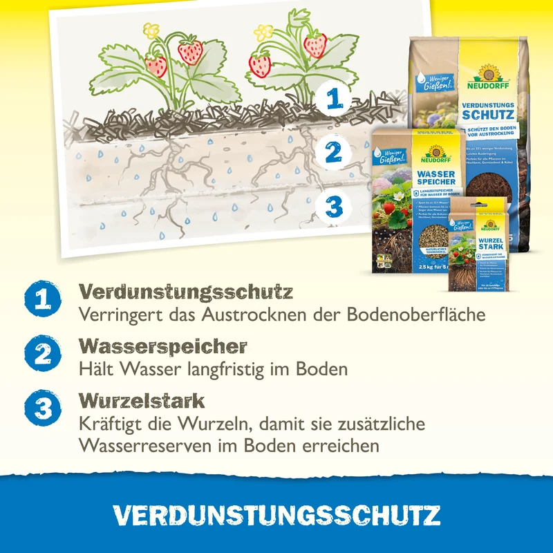 Neudorff Verdunstungsschutz