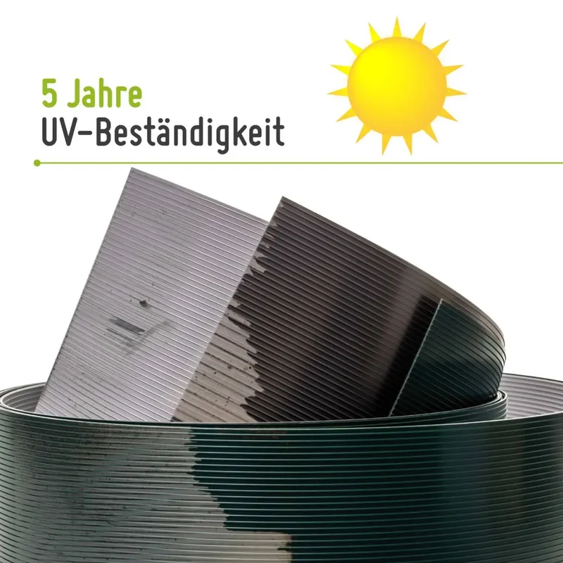 TerraUno - Premium Polypropylen Sichtschutzstreifen | 2,530mx19cm | Made in Germany