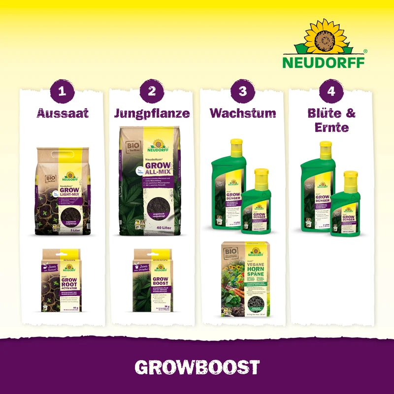 Neudorff GrowBoost