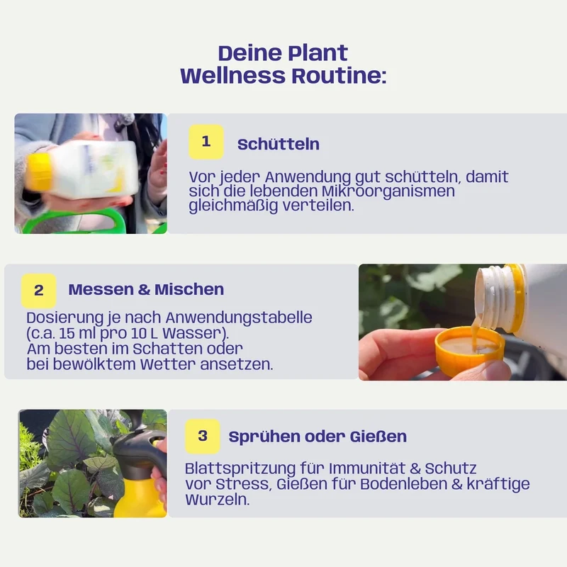Bio Plant Health Kit