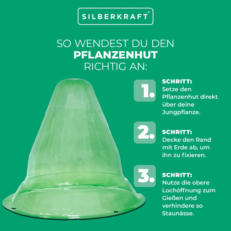 Pflanzenhut für Jung- und kleinere Beetpflanzen: Hochwirksamer Pflanzenschutz gegen Sonne, Frost, Wind, Hagel und Schnecken