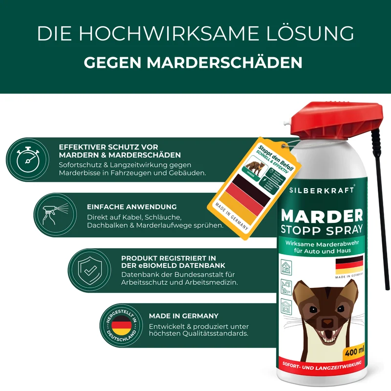 Marder-Stopp Spray: Hochwirksamer Marderschutz für dein Auto und Zuhause