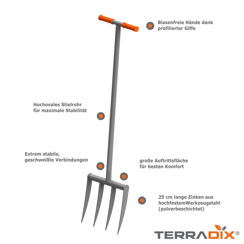 Broadfork Grabegabel klein