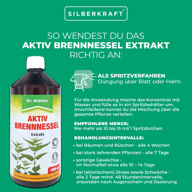Aktiv Brennnessel Extrakt - Natürliche Pflanzenstärkung für gesundes Wachstum