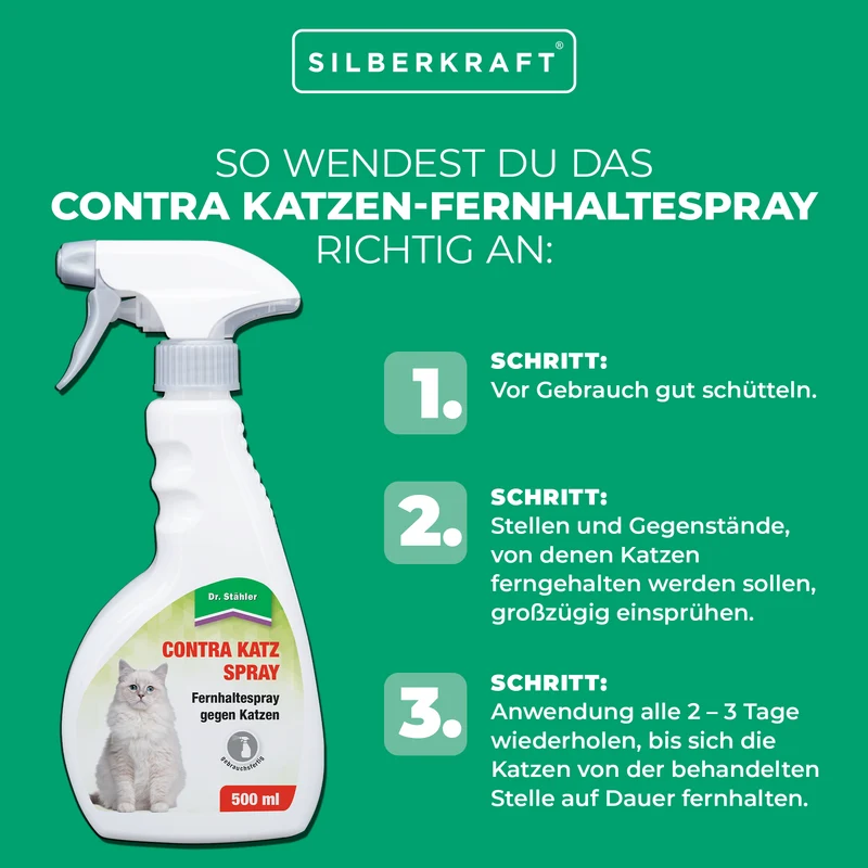 Contra Katzen-Fernhaltespray: Zuverlässiger Katzenschutz für Haus und Garten