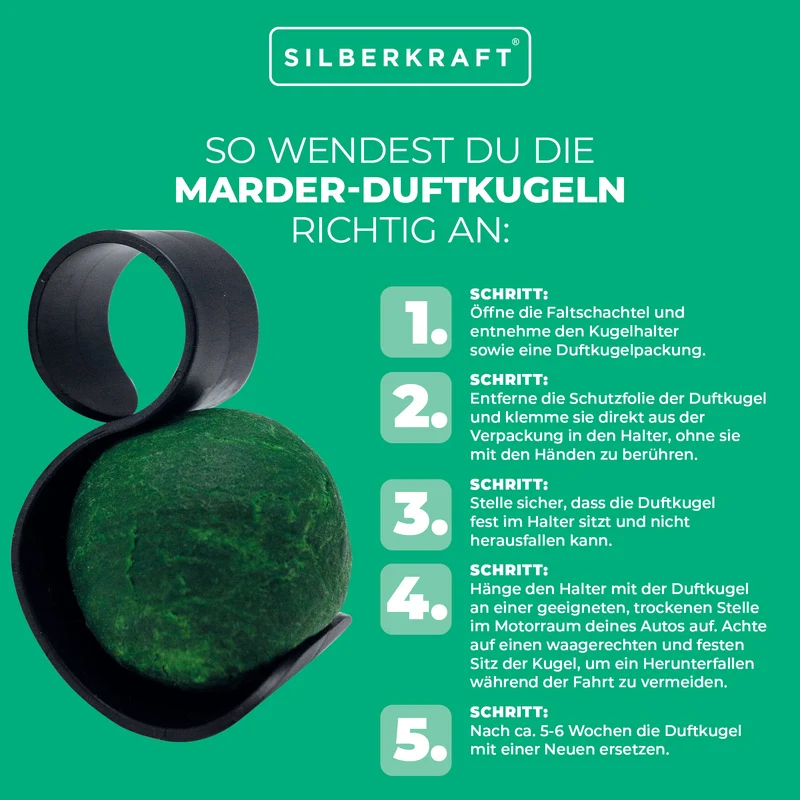 Silence Marder-Duftkugeln: Effektiver Langzeitschutz vor Marderschäden am Auto