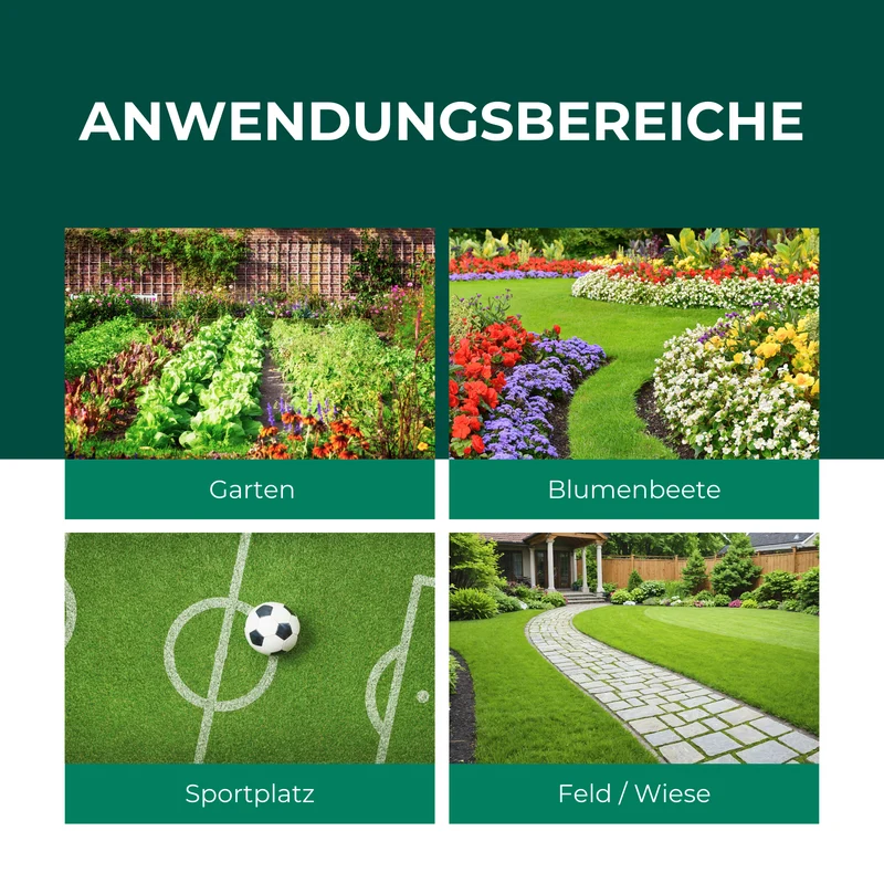 Maulwurf und Wühlmaus Vertreiber