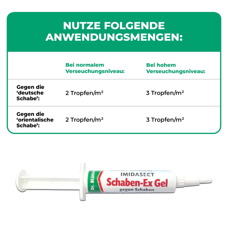 Effektives Schaben-Ex Gel gegen Schabenbefall | Kakerlaken Gel