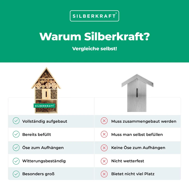 Insektenhotel aus Pinienholz - Unterschlupf für Insekten - 48 x 31 x 10 cm