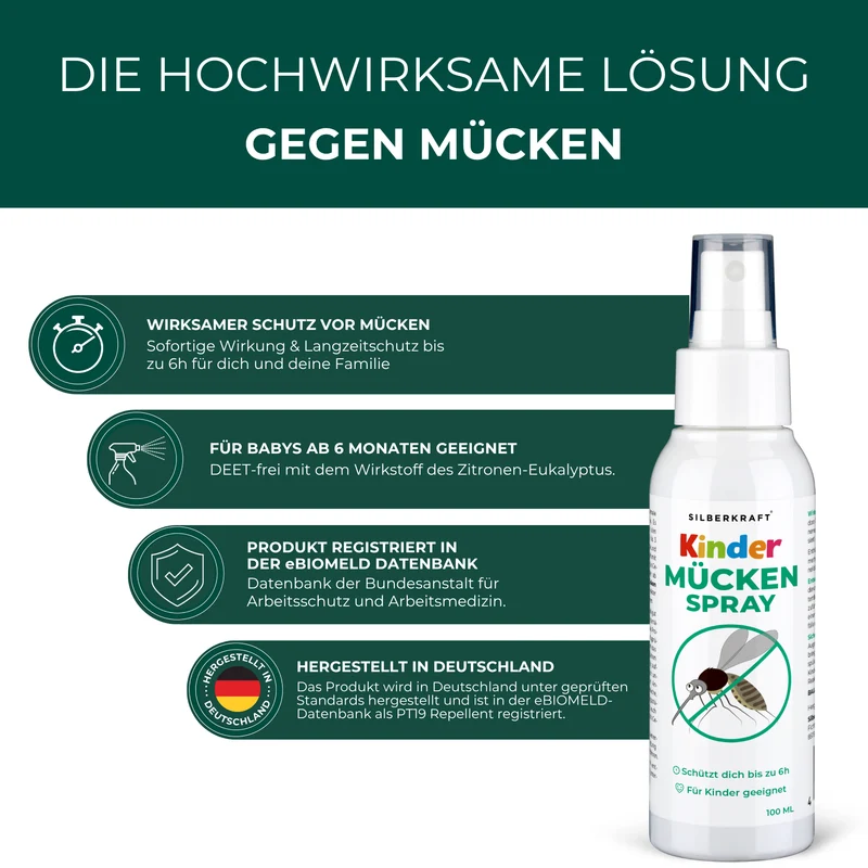 Mückenspray für Kinder & Babys ab dem 6ten Monat