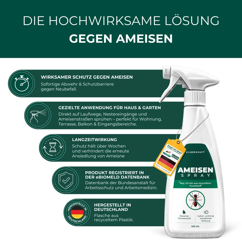 Anti Ameisen Spray