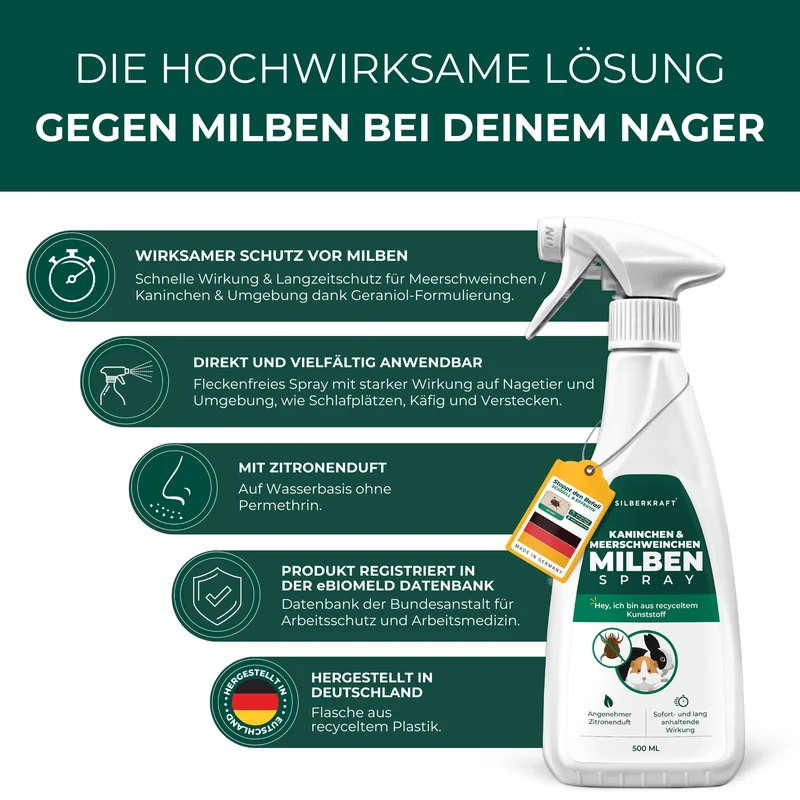 Milbenspray Meerschweinchen & Kaninchen