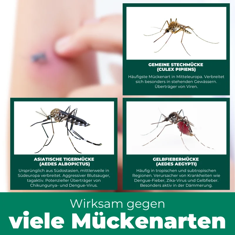 Mückenspray