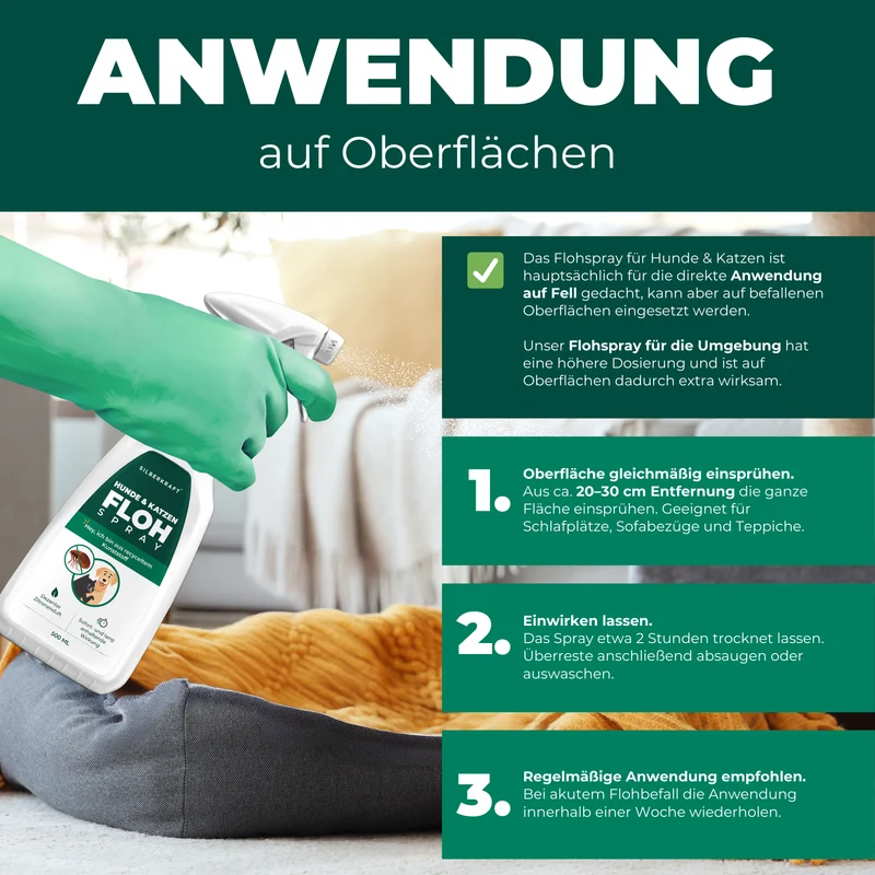 Flohspray Hunde & Katzen