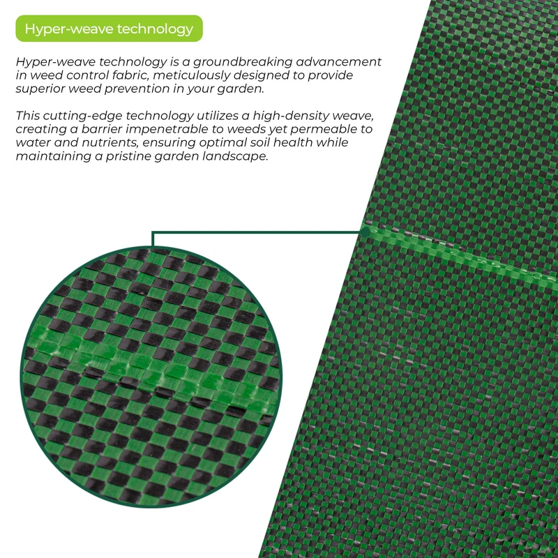 Gardeners Dream Extra Starke Unkrautunterdrückende Membrane Kit (1 Meter Breite)