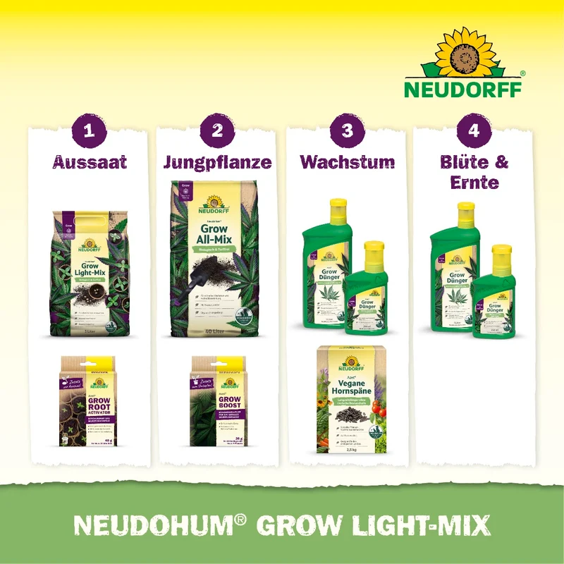 NeudoHum Grow Light-Mix