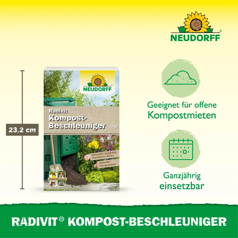 Komposter-Set