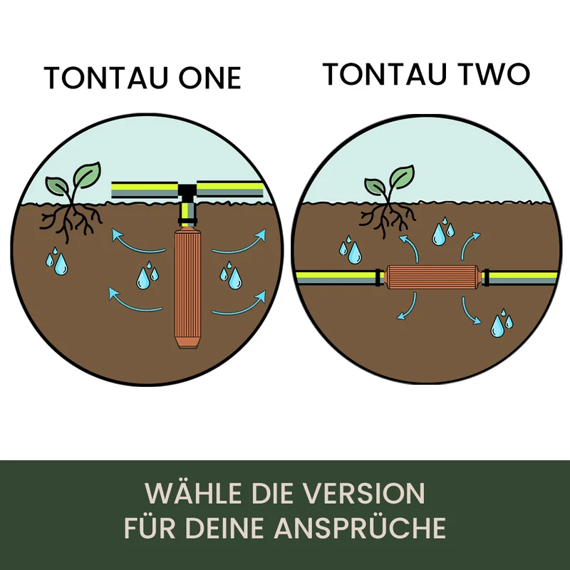 tontau ONE - Bewässerungssystem aus Ton für den Garten