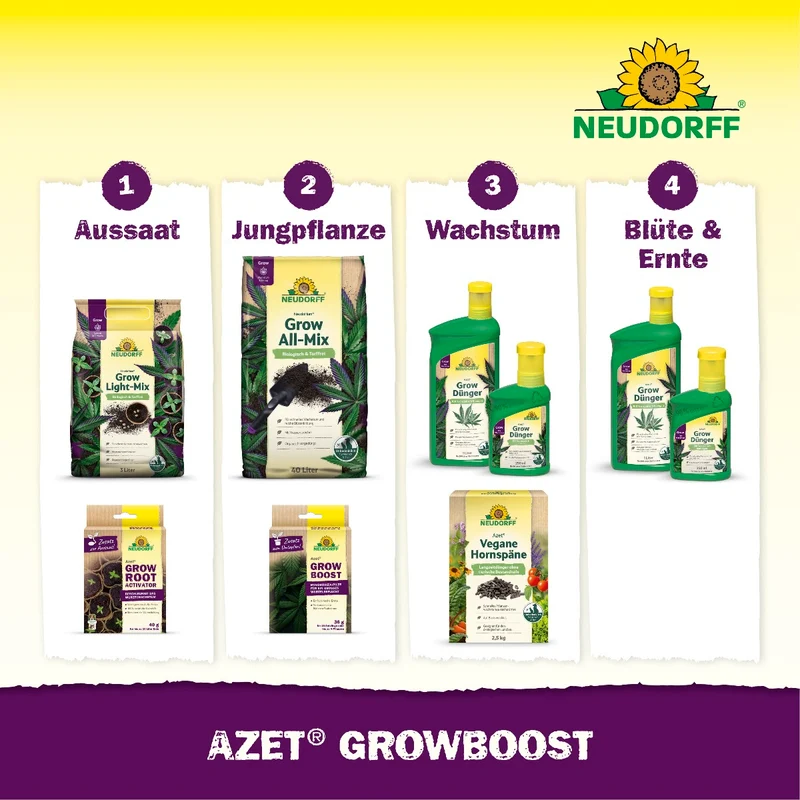 GrowBoost