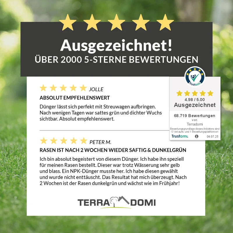 Rasenkalk & Gartenkalk