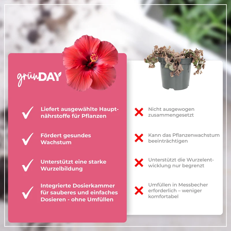 Gartenhibiskus-Flüssigdünger 500 ml