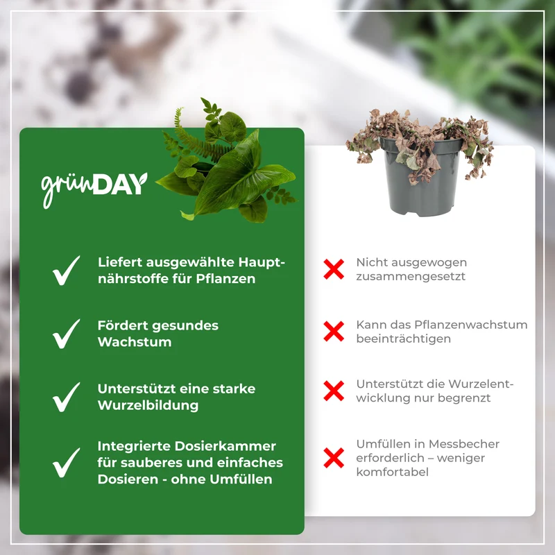 Grünpflanzen-Flüssigdünger 500 ml