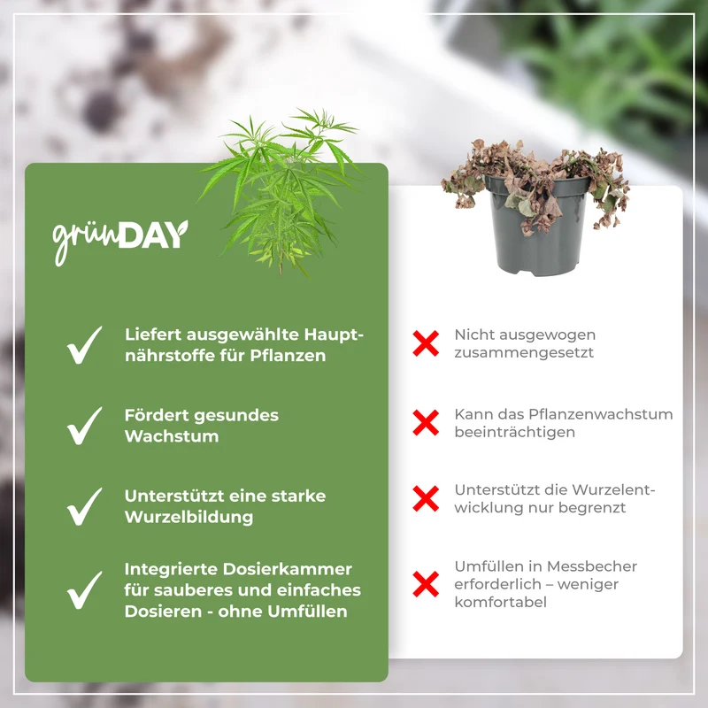 Grow-Flüssigdünger 500 ml