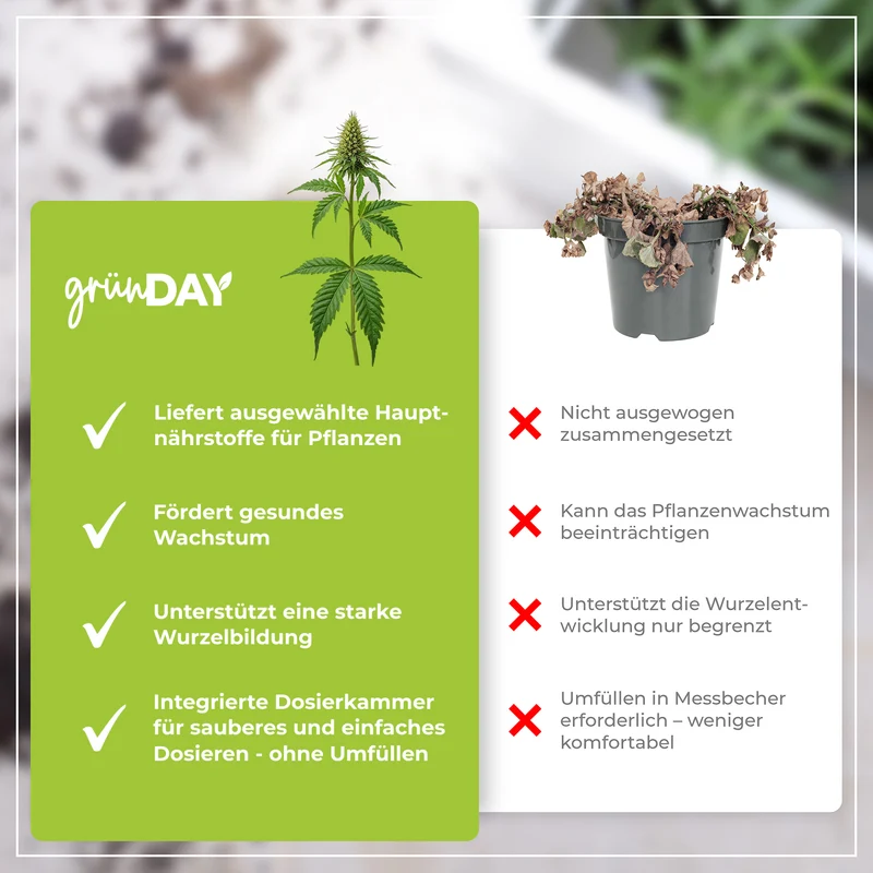 Autoflower-Grow-Flüssigdünger 500 ml