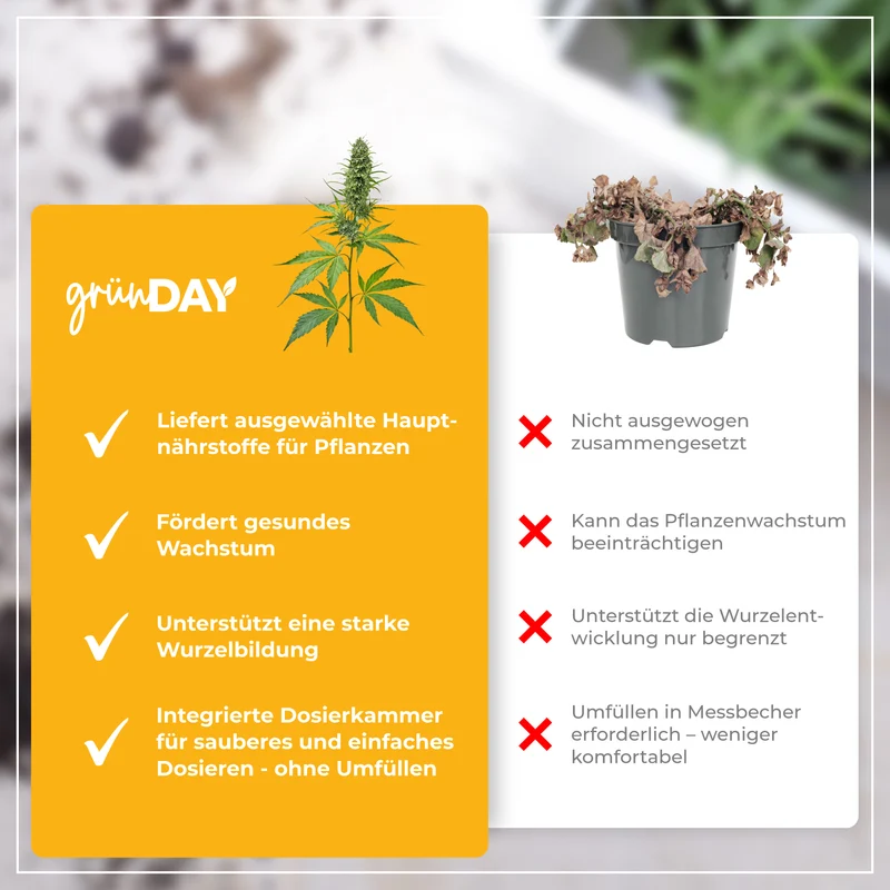 Autoflower-Bloom-Flüssigdünger 500 ml