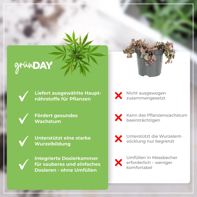 Hybrid-Grow-Flüssigdünger 500 ml