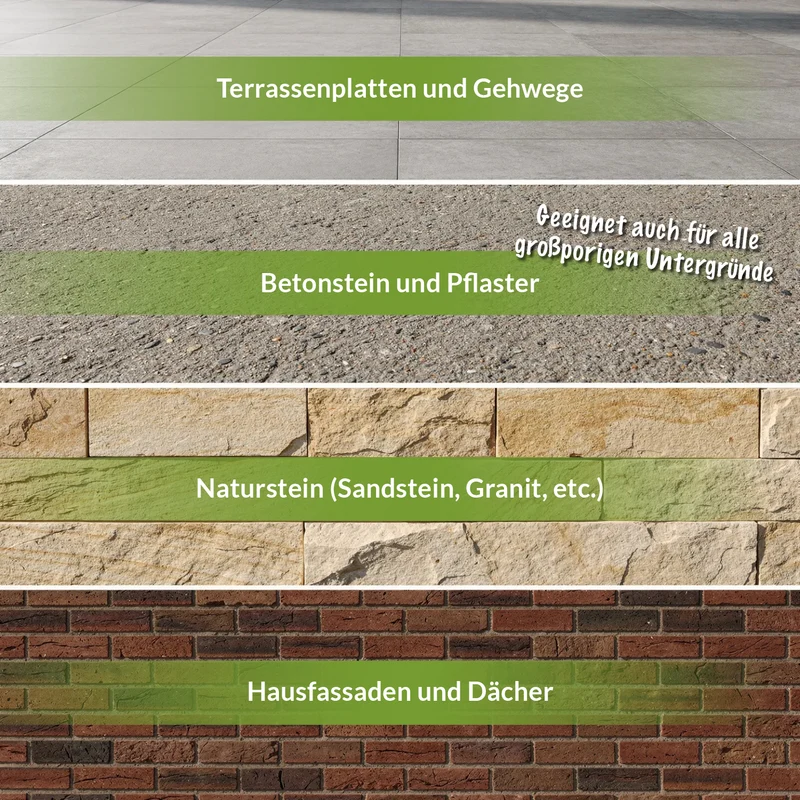 Drucksprüher 5L + TerraNano Steinimprägnierung (Bundle)