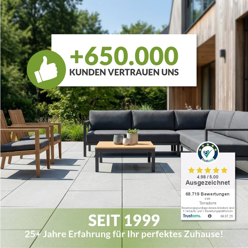 Drucksprüher 5L + TerraNano Steinimprägnierung (Bundle)