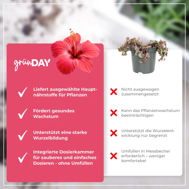 Hibiskus-Flüssigdünger 500 ml