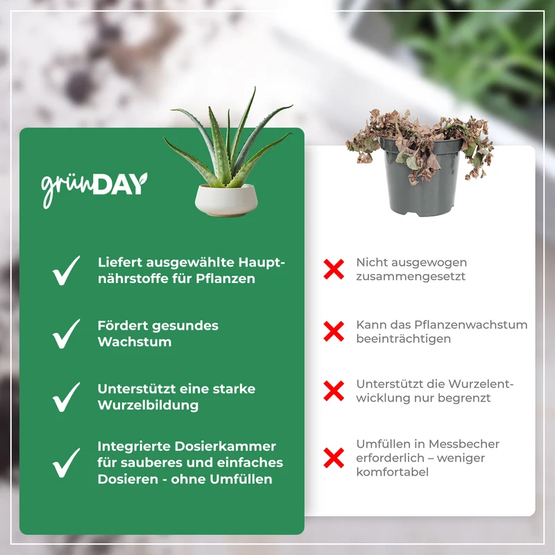 Aloe Vera-Flüssigdünger 500 ml