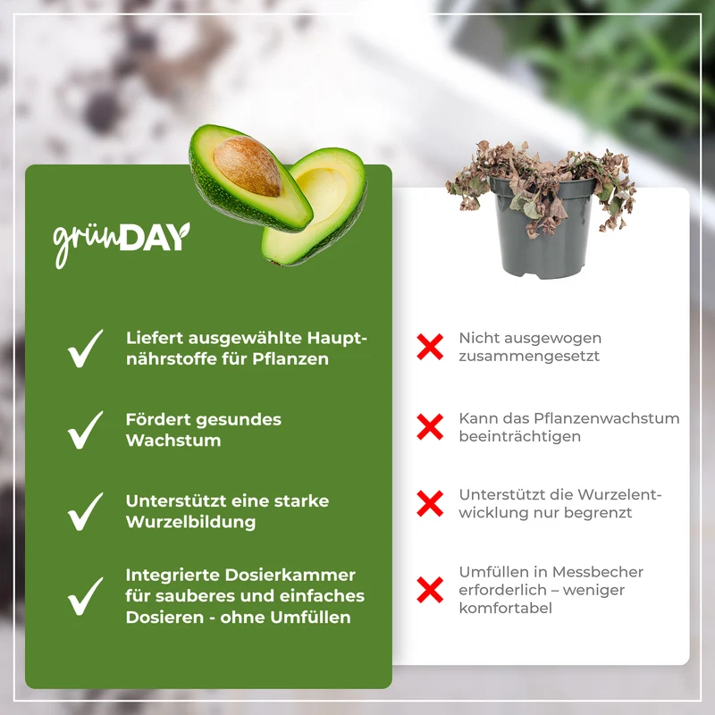 Avocado-Flüssigdünger 500 ml