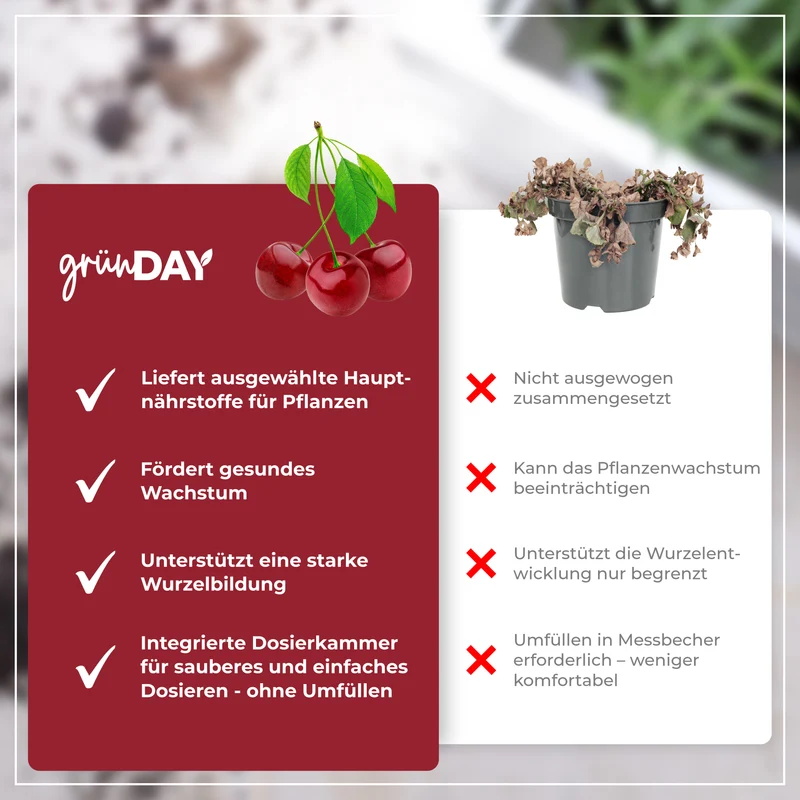 Kirschbaum-Flüssigdünger 500 ml