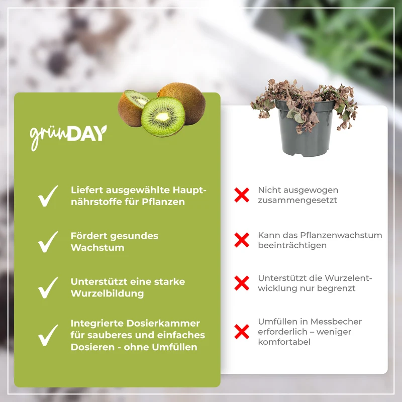 Kiwi-Flüssigdünger 500 ml