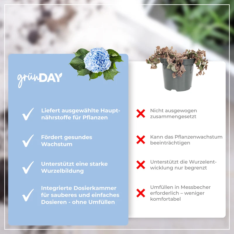 Bauernhortensie-Flüssigdünger 500 ml