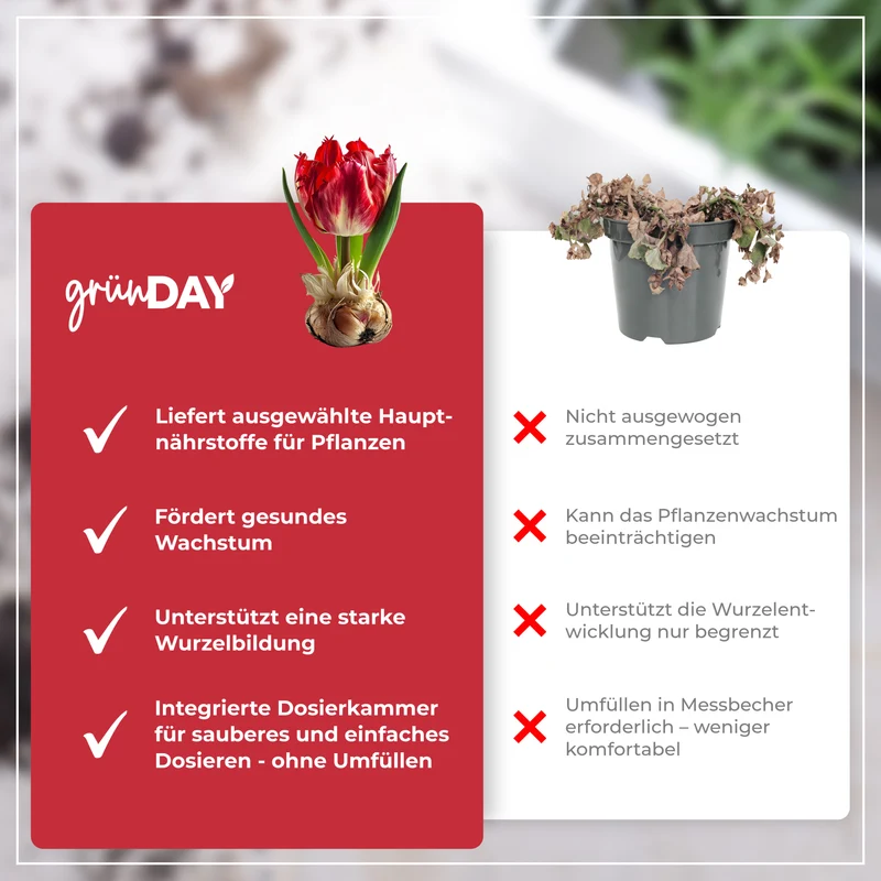 Blumenzwiebel-Flüssigdünger 500 ml